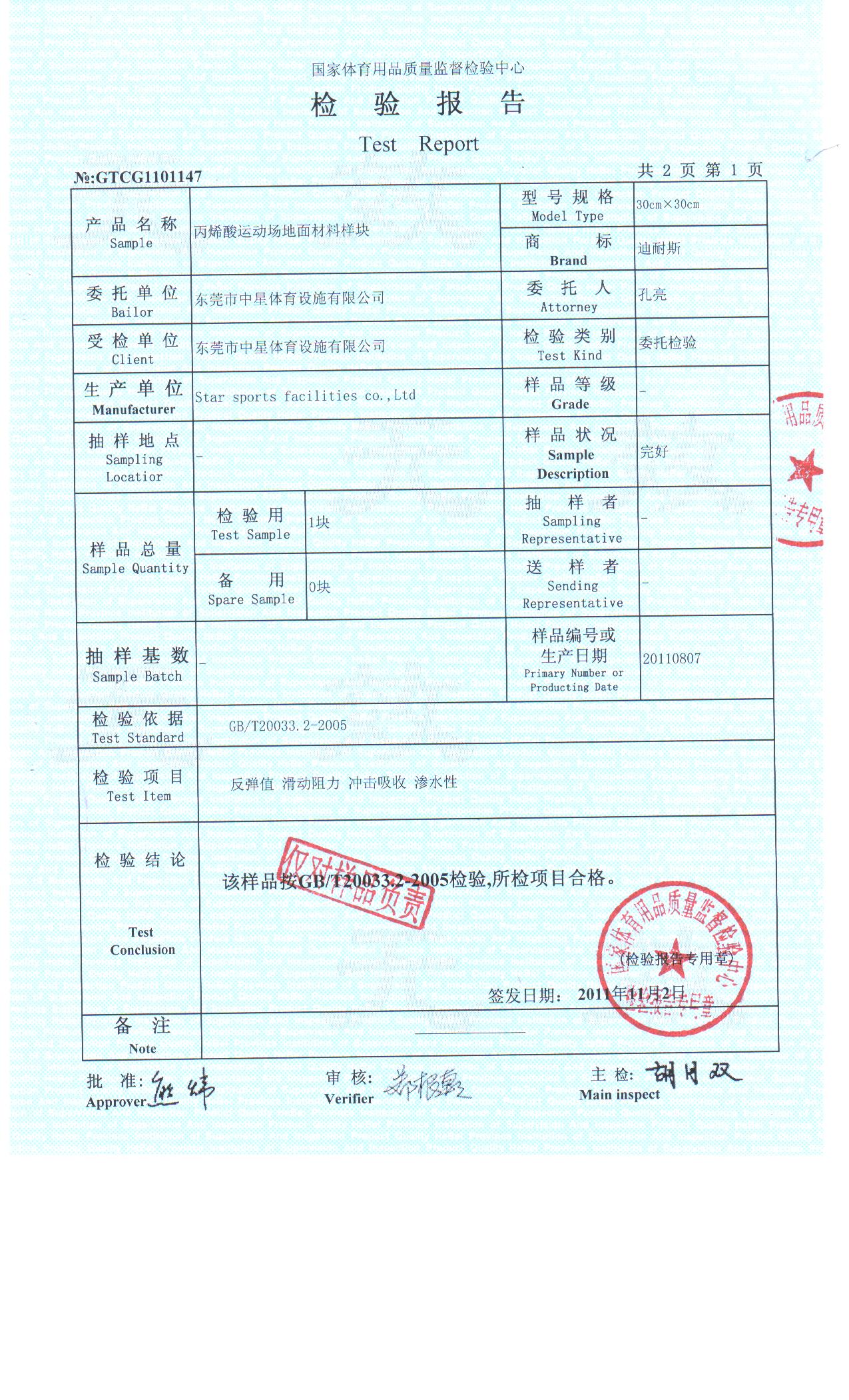 丙烯酸檢測報(bào)告02